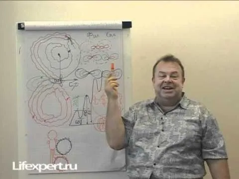 Энергоинформационные виды фиксаций. Родовые стрессы. Выход из «застойных» ролевых состояний (Вячеслав Губанов)