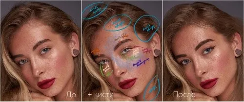 Кисти для ретуши (Виктория Трегубова)