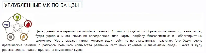 Бацзы - Столкновения Земных Ветвей (Надежда Романова)