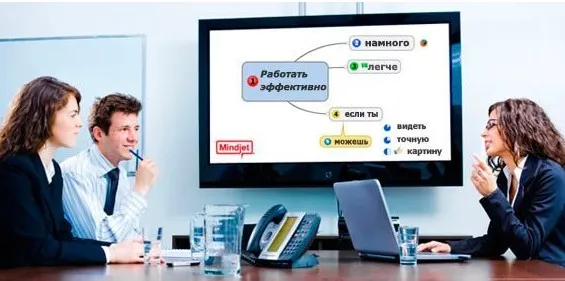 Управление проектами, построение интеллект-карт MindManager (Сергей Росс)