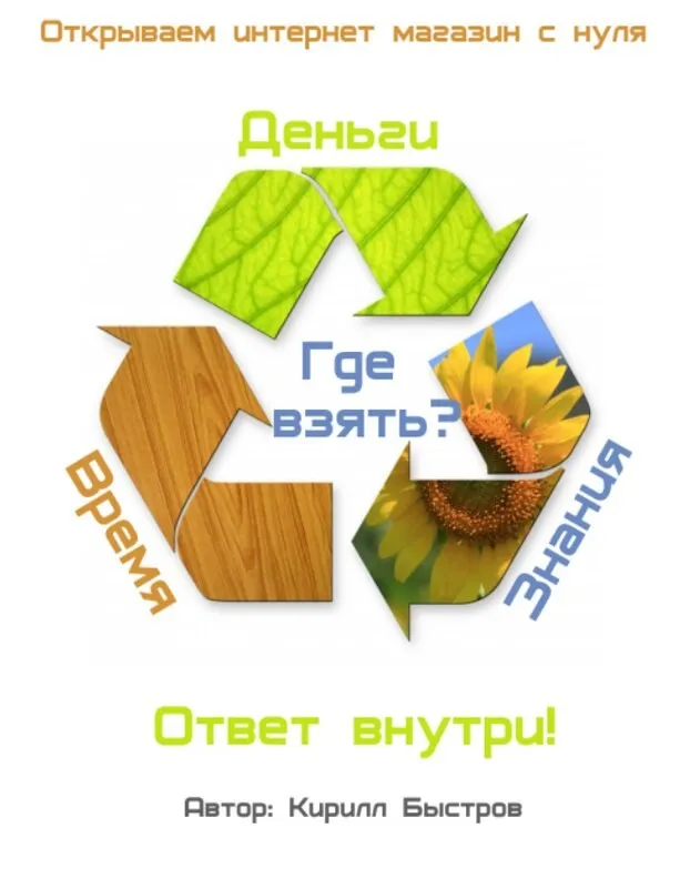 [Бизнес Молодость] Готовый пакет материалов для вашего бизнеса