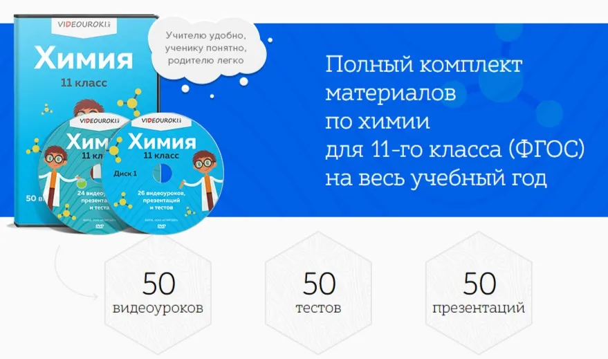 [ФГОС] Полный комплект материалов по химии для 11-го класса (ФГОС) на весь учебный год
