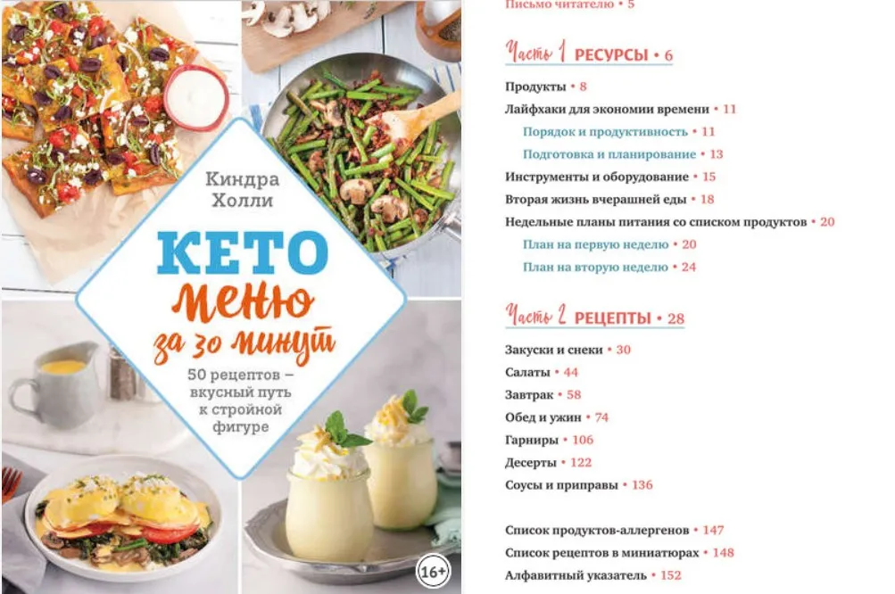 Кето-меню за 30 минут (Киндра Холли)