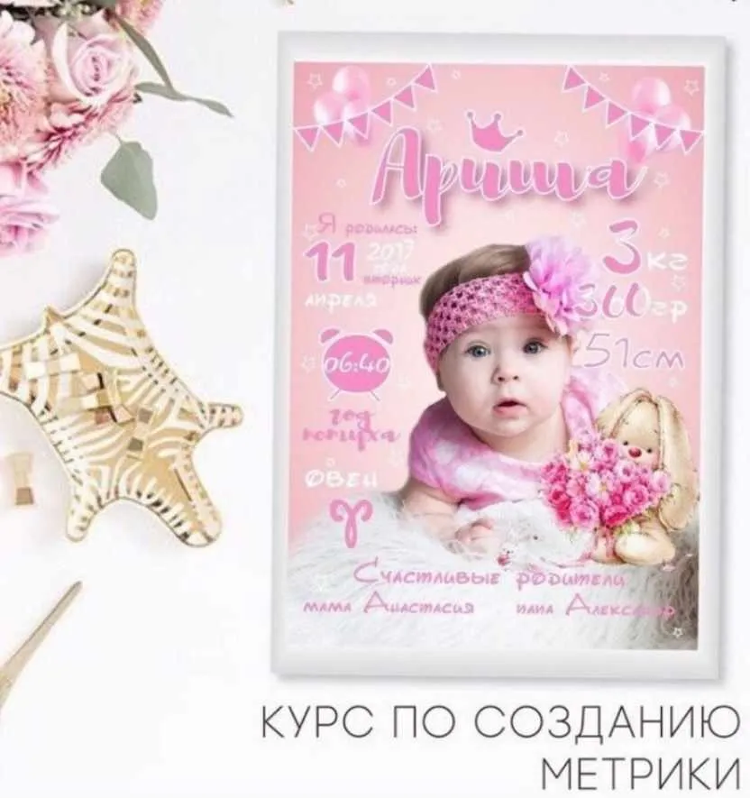 [Метрика KIDS] Создание метрики. Постер достижений (Светлана Железникова)