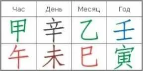 Вебинар «Структура Следования» (Ольга Ксагорари)