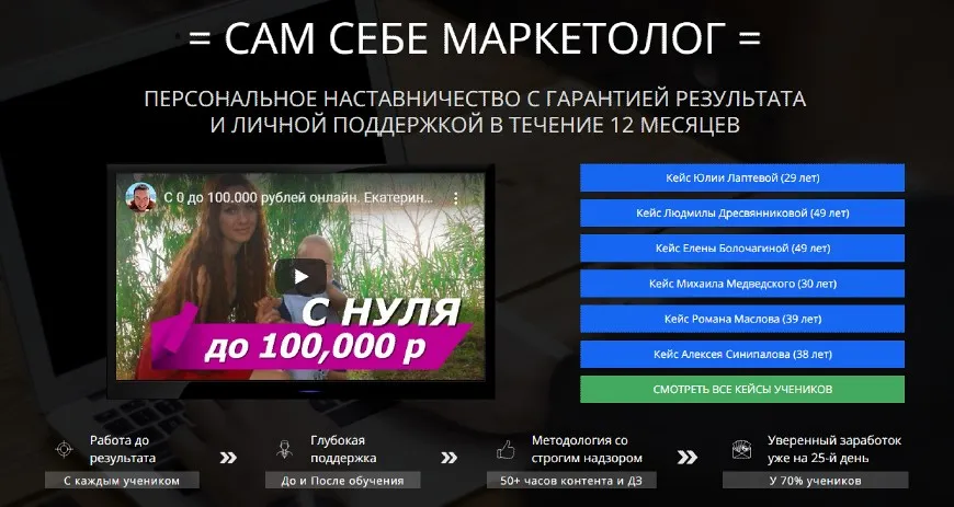 Сам Себе Маркетолог 2021. Тариф Предприниматель (Алексей Антипов)