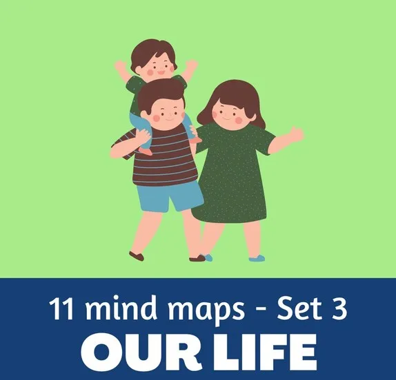 Topical Vocabulary Set 3: Our life (Анастасия Мельяновская)