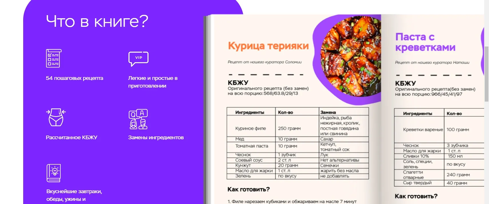 Авторская книга рецептов (Ульяна Вернер)