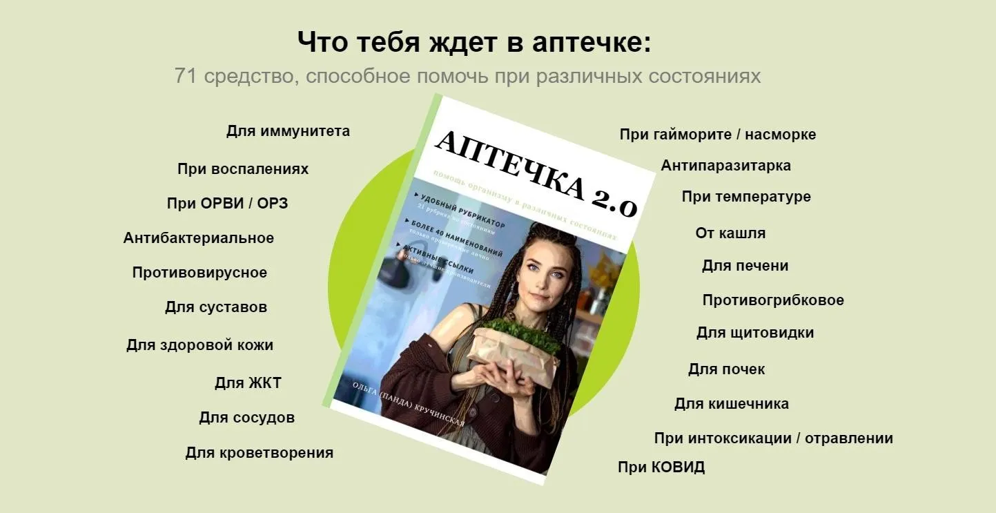 [panda_olga] Аптечка 2.0 от Панды (Ольга Кручинская)