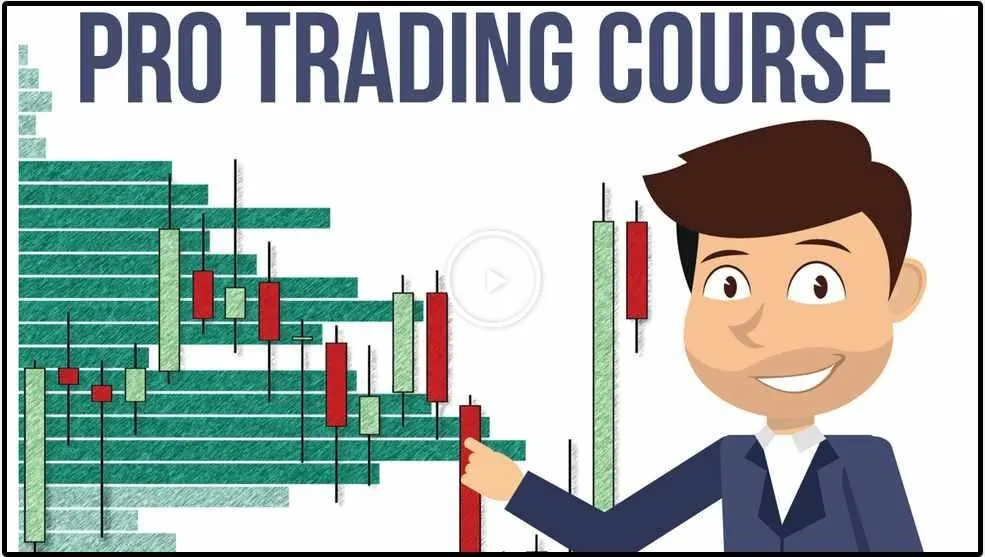 Обучение трейдингу Market Profile (Trader Dale)