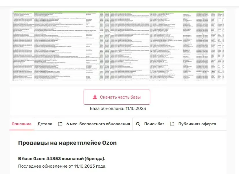 [rus-base] Продавцы на маркетплейсе Ozon