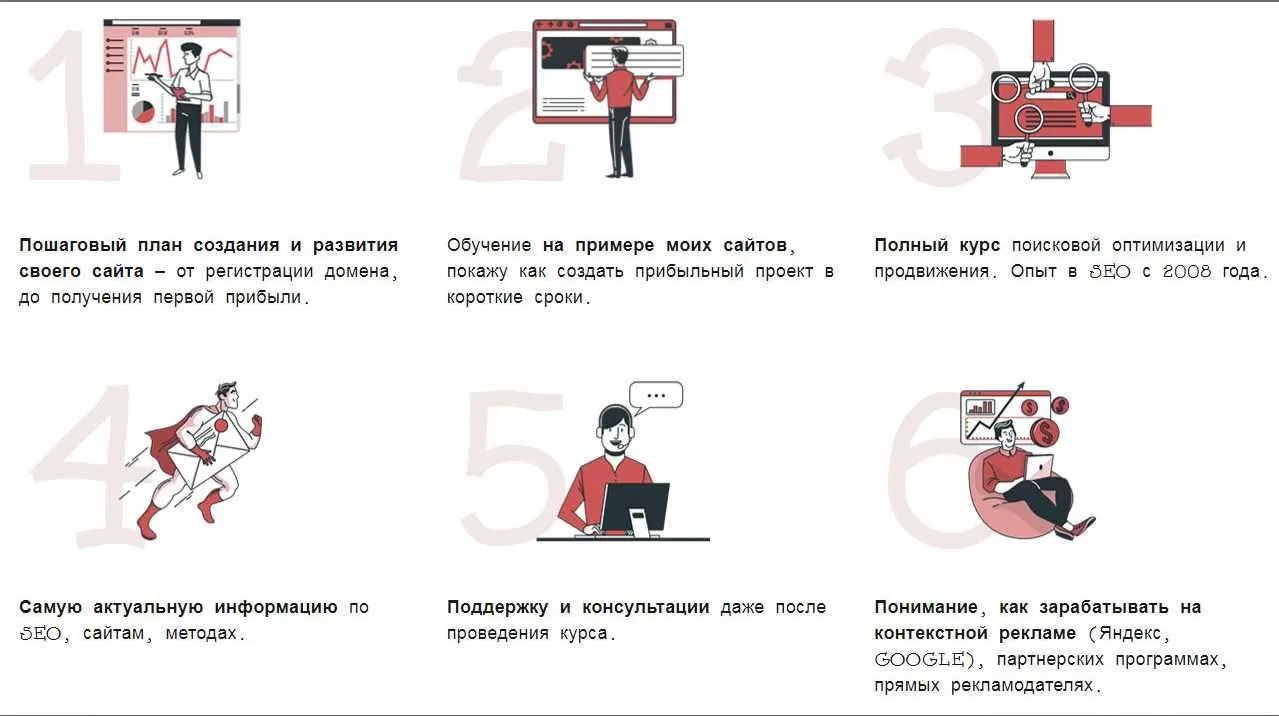 Заработок на своем сайте. Научу зарабатывать от 10 000 до 100 000 рублей ежемесячно (Дмитрий Ярошок)