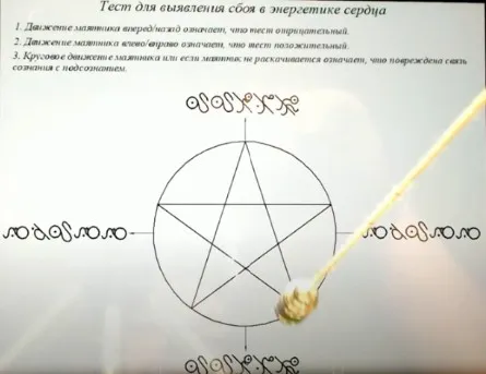 Сборник  тестов  для  выявления  сбоев  в энергетике органов с помощью маятника (Александр Беркут)