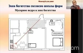 Фэн-шуй для денег. Мастер (Анатолий Соколов)