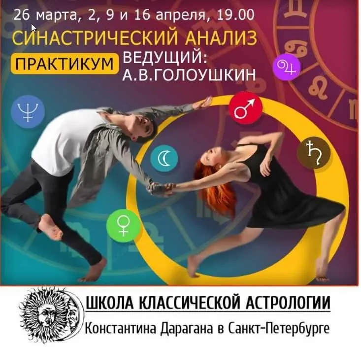 Синастрический анализ (Алексей Голоушкин)