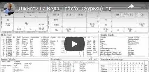Джйотиша Веда - ведическая астрология для начинающих. Грахах. Чандра (Луна). 3 часть (Шива)