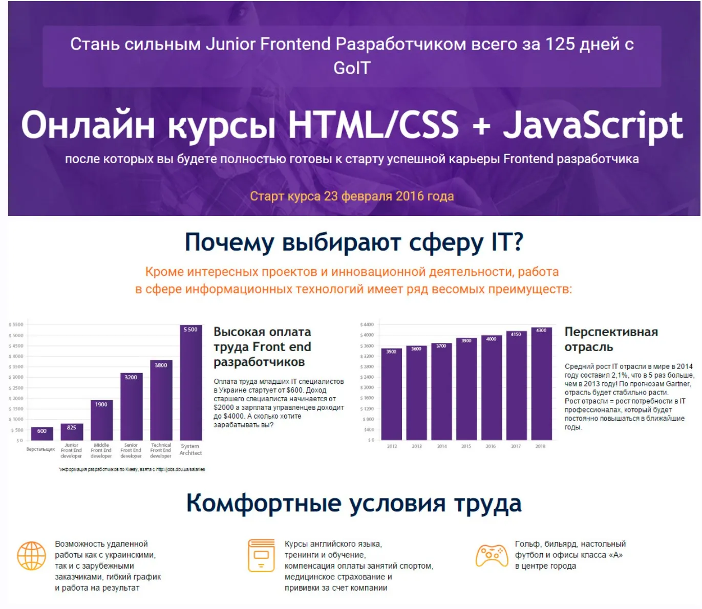 [GoIT] Онлайн курсы Front-end (НТМL/CSS + JavaScript)
