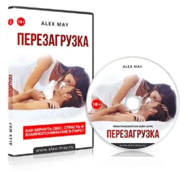 [Ментальная карта] Перезагрузка. 2024 (Алекс Мэй)