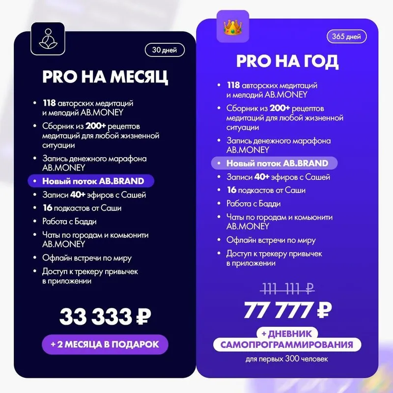 [Ab.Money] Подписка Ab.Money Pro. AB.Brand Сентябрь 2025 (Александра Белякова)
