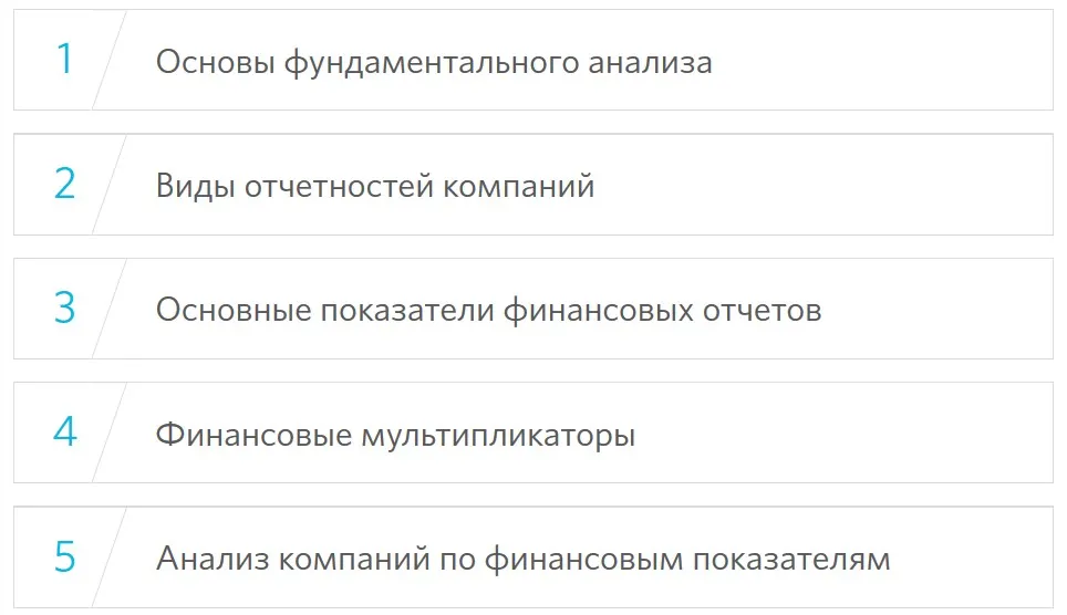 Фундаментальный анализ для начинающих (Антон Мырза)