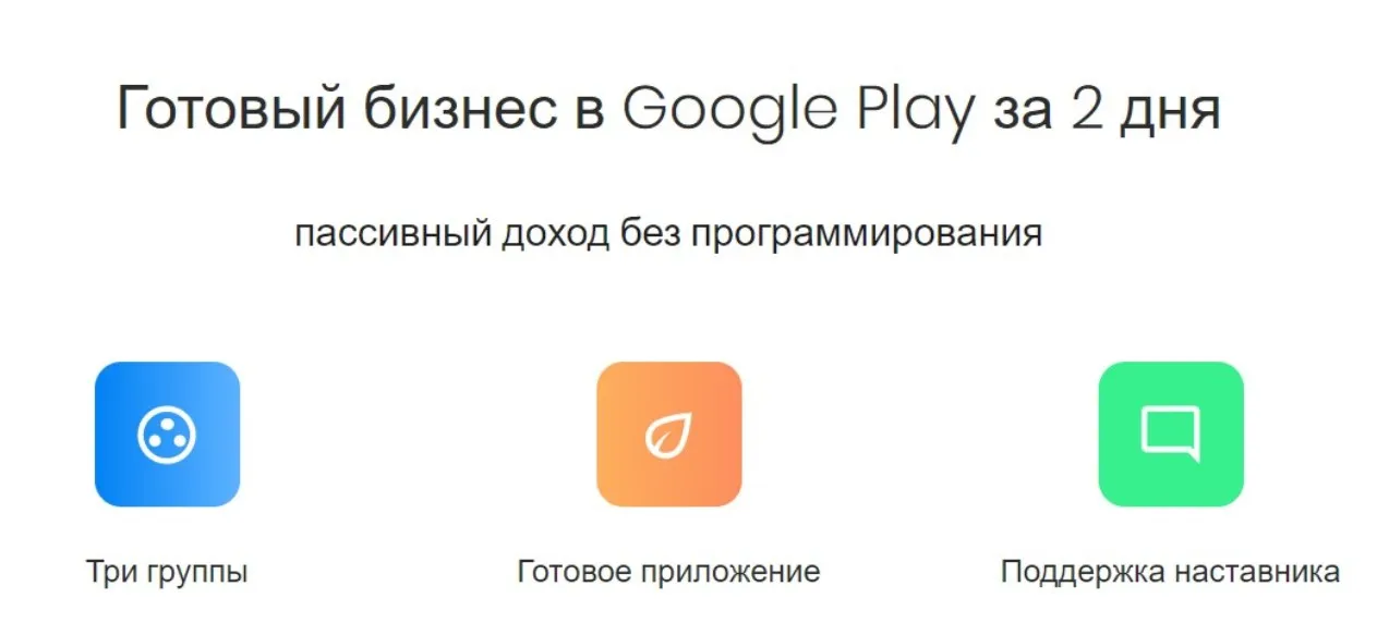 Готовый бизнес в Google Play за 2 дня (2020) Тариф:Старт [Play System]
