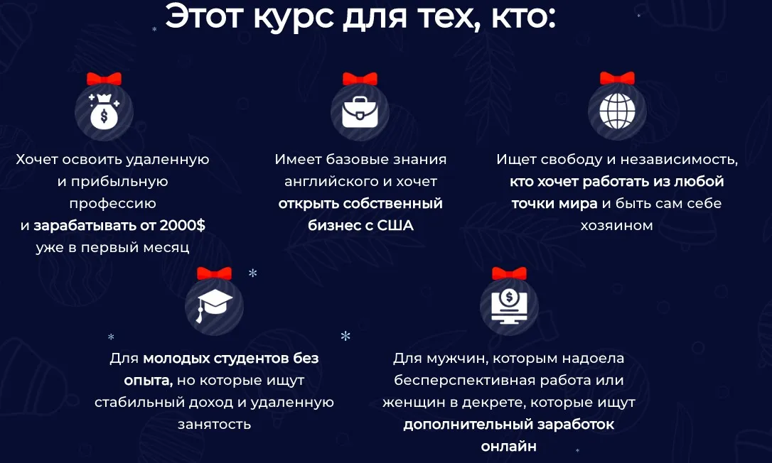 [ProDispatch-School] Как Стать Диспетчером Грузоперевозк. Грузим Траки в США. Тариф Pro (Дмитрий Демишев)
