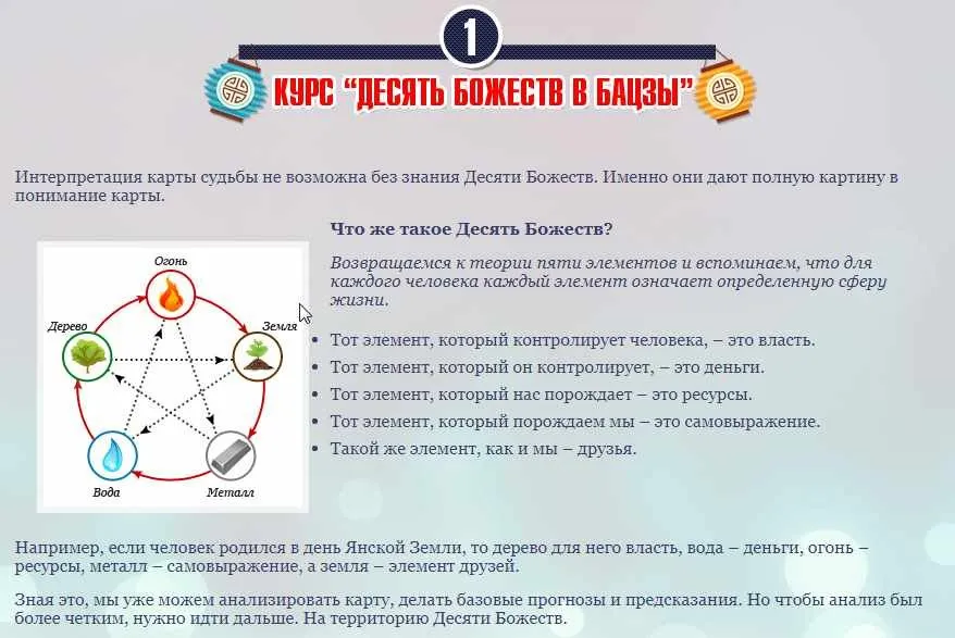 Курс «Десять божеств в Бацзы» (Юлия Воронина)