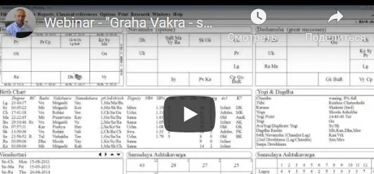 [Шива Центр] Граха Вакра – секреты ретроградности Грах (планет). Часть 2 (Шива)