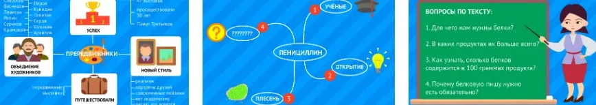 [Умназия] Как быстро и правильно запоминать информацию