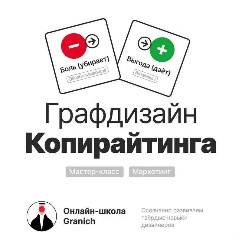 Графдизайн Копирайтинга. Тариф Видеоформат (Вадим Гранич)