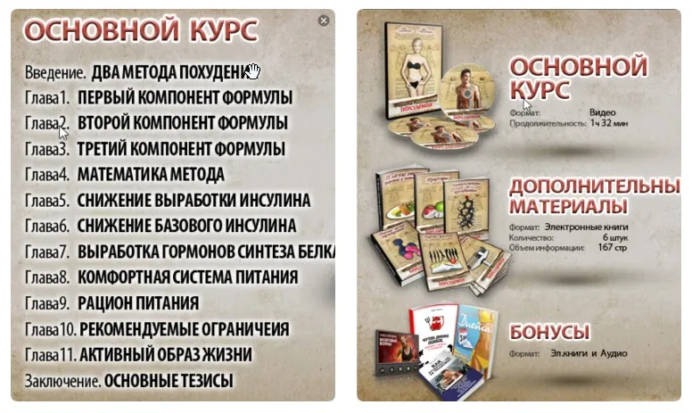 Формула бесспорного похудения (Павел Никитин)