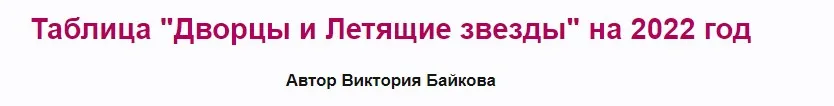 Инструмент КМФ на 2022 год - дворцы и летящие звезды (Виктория Байкова)
