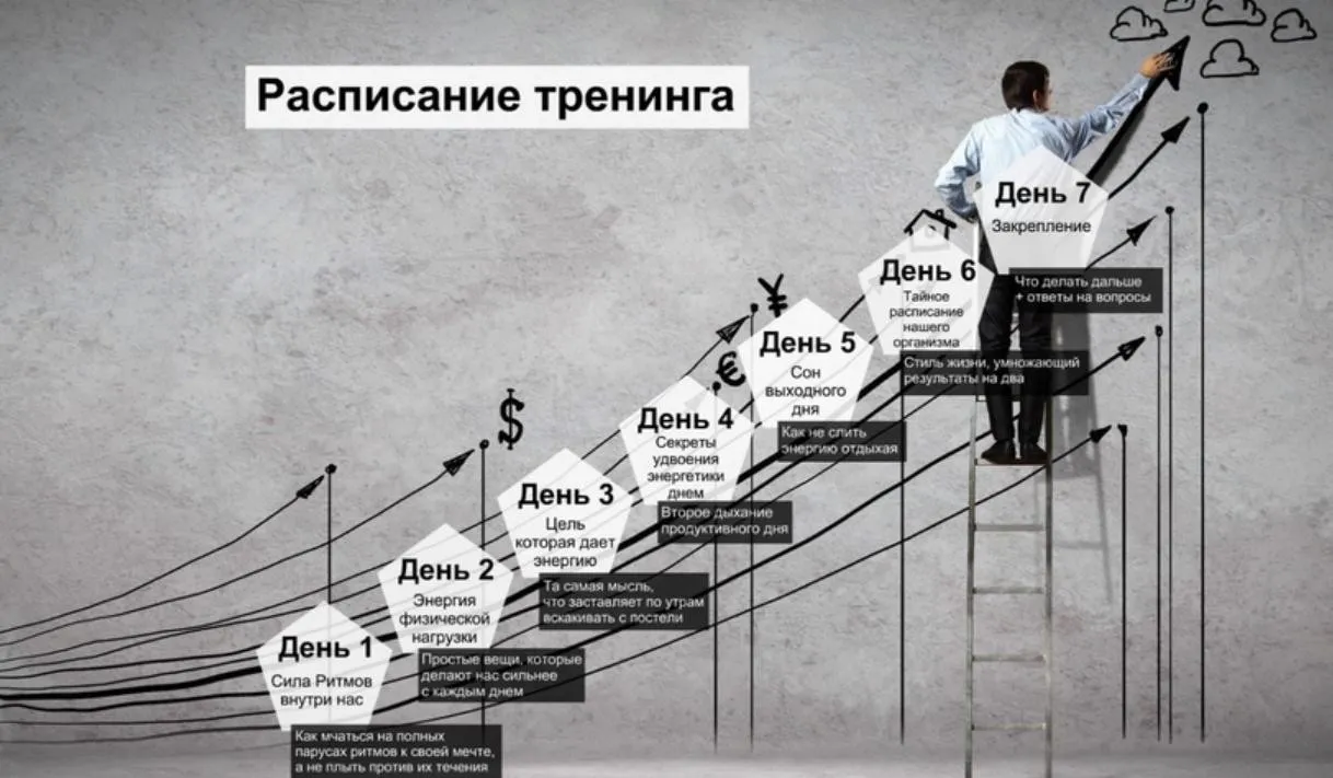 Турбо-Жаворонок. Самый эффективный способ вставать рано утром (Юрий Свобода)