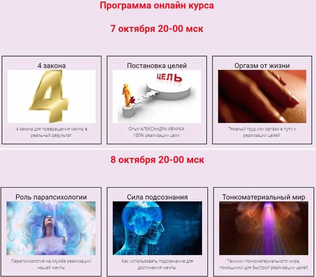 Достижение целей (Александр Ивчик, Виргис Гоу)