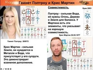Как найти свою вторую половинку и проверить совместимость в отношениях. Часть 1 и Часть 2 (Мастер Анатолий Соколов)