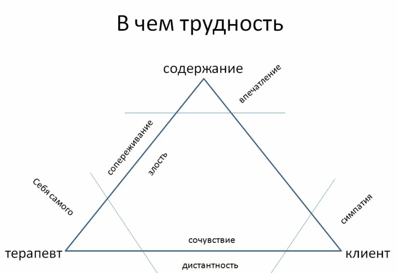 Агрессивные родители: как психологу им помочь (Анна Корниенко)