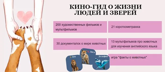 [kino_nyanya] Гид о жизни людей и зверей (Янни Ролански)