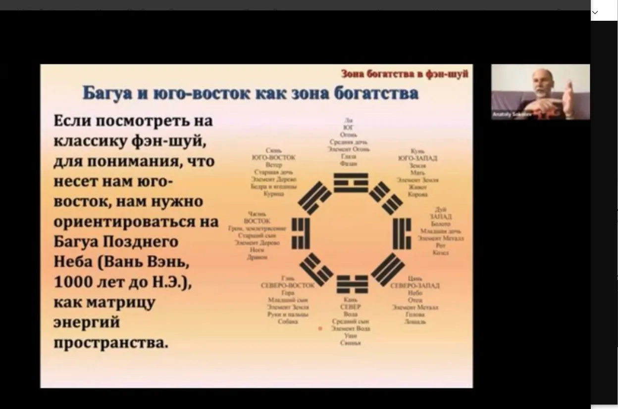 Как найти ваш угол богатства? (Анатолий Соколов)