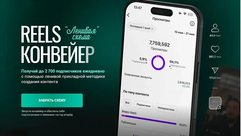 Reels-конвейер Ленивая схема. Тариф Конвейер (Александр Шестаков)