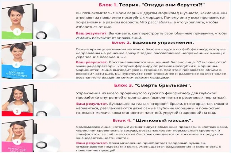 Фитнес для лица (Алена Россошинская)