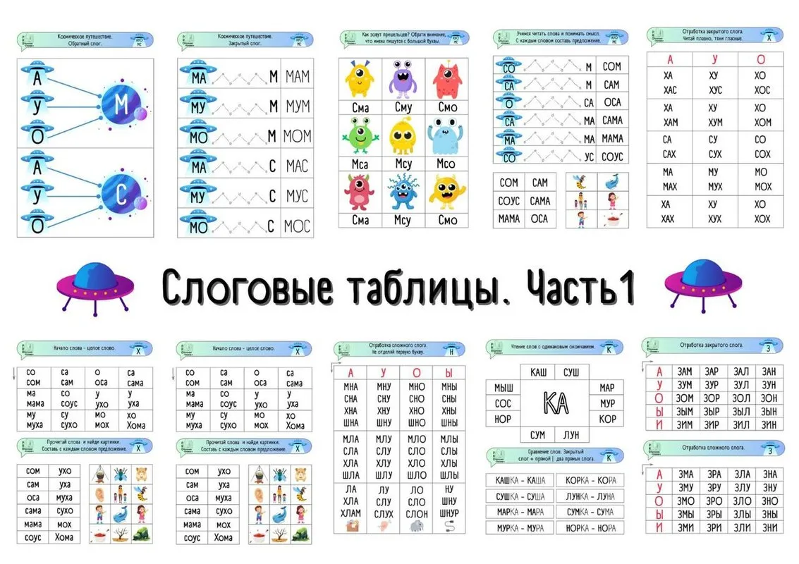 [PRO ОБУЧЕНИЕ чтению] Слоговые таблицы, 1 часть (Ирина Романова)