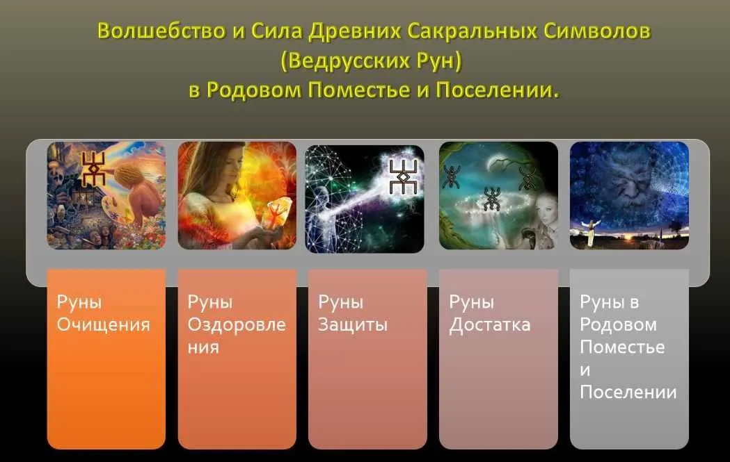 Волшебство и Сила Сакральных символов (Ведрусских рун) в Родовом Поместье (Милослав Русов)