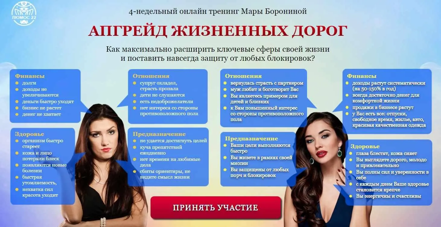 Апгрейд Жизненных Дорог ФАВОРИТ (Мара Боронина)