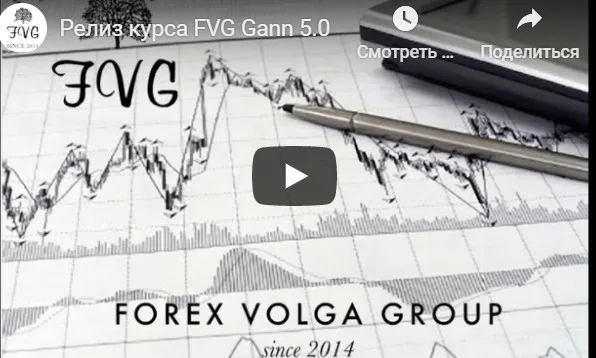 Торговая система FVG Gann 5.0 (Николай Еремеев)