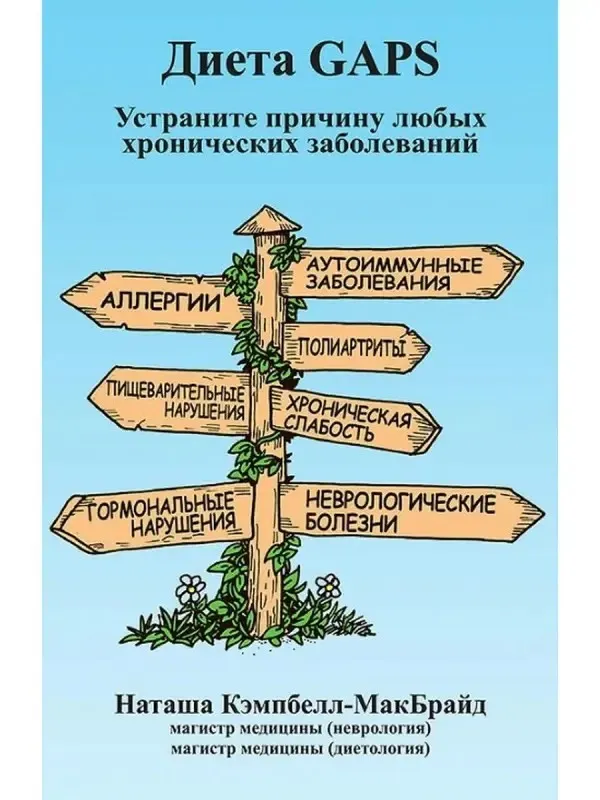 Gaps - диета практическое руководство (Наташа Кэмпбэлл)