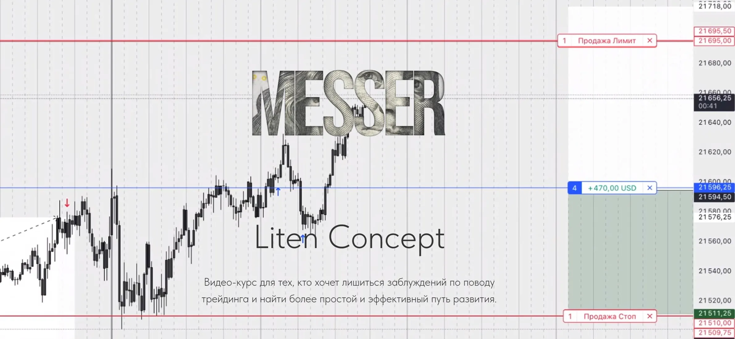 [Messer] Liten Concept. Видео-курс по концепту Liten (Олег Лавров)