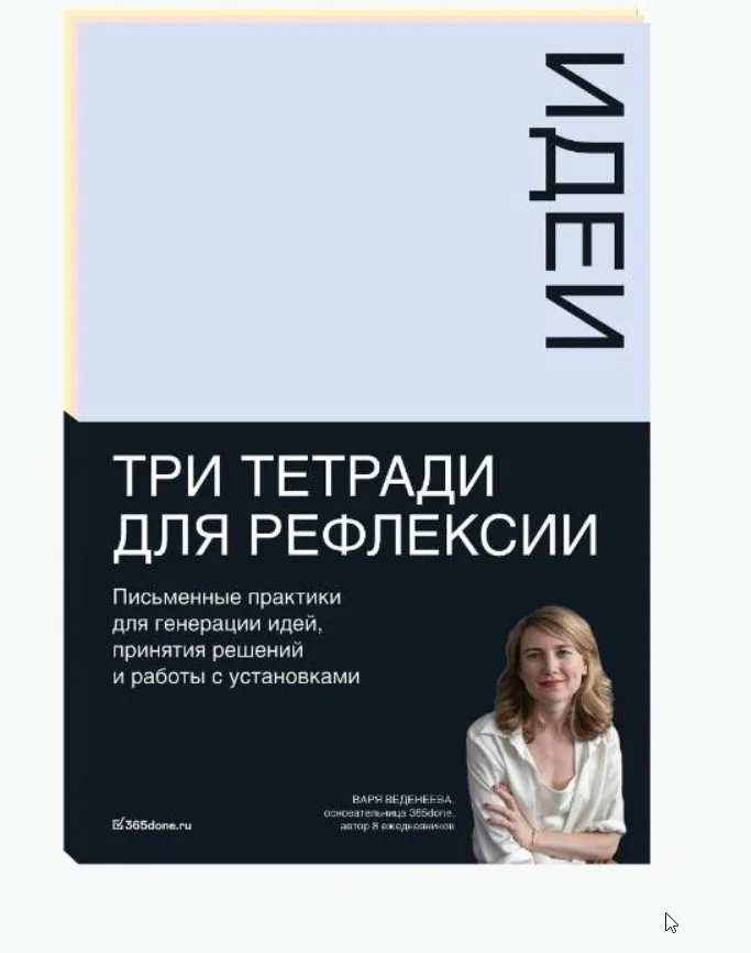 Тетради для рефлексии: Идеи, Решения, Установки (Варвара Веденеева)