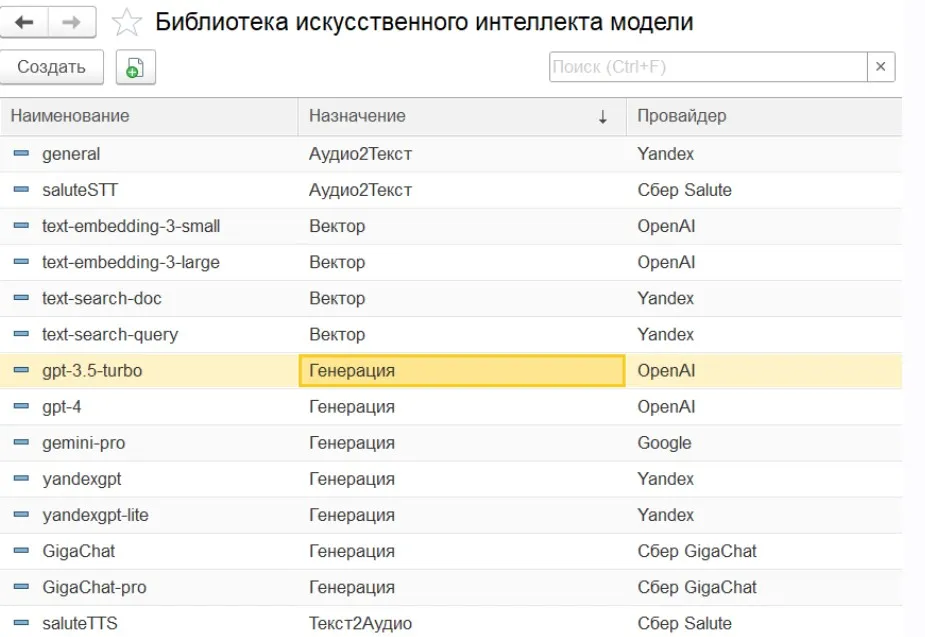 [Infostart] Библиотека искусственного интеллекта для 1С (Михаил Калимулин)