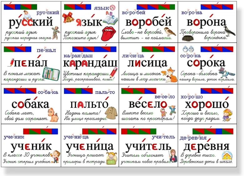 Карточки Вклейки и сорбонки по словарным словам. 1 класс (Мария Несветайлова)