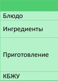 Программа питания на 1900 ккал (Елена Бойко)